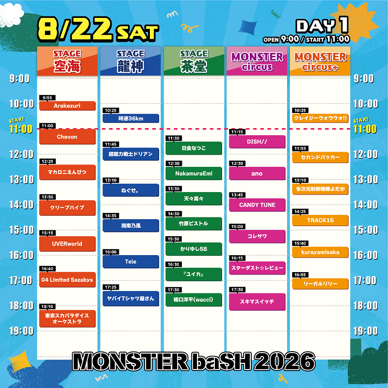 MONSTER baSH 2026 | チケットぴあ[チケット購入・予約]