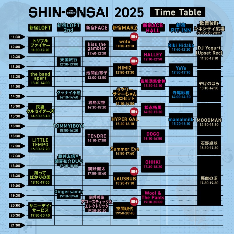 tigerさま　専用　スタジオチケット ルカれなLIVE&TALK vol.2 withしな のチケット購入・予約は