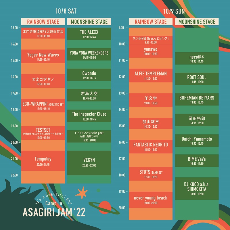 2022朝霧JAM 場内駐車場券×入場券6枚