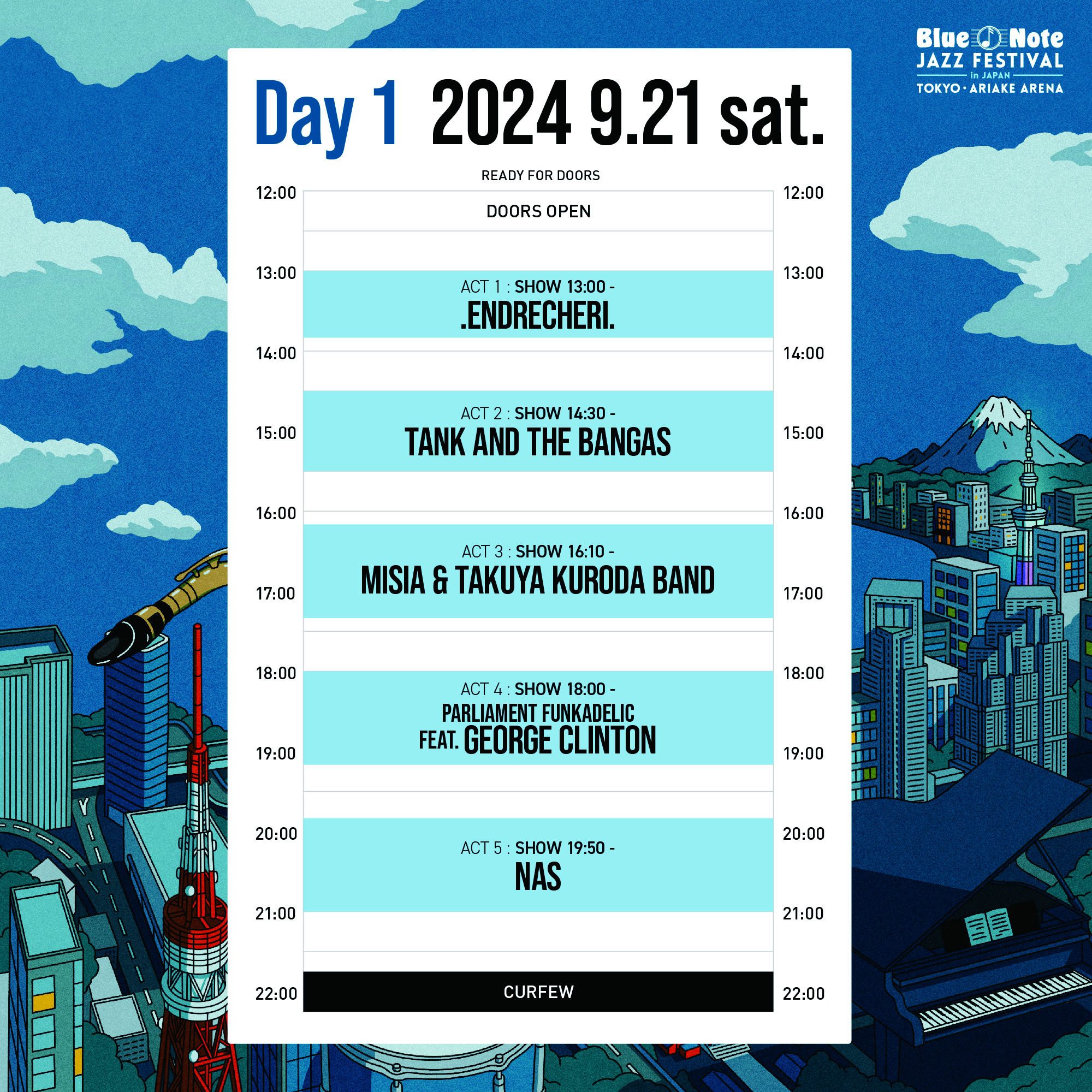 Blue Note JAZZ FESTIVAL in Japan 2024 | チケットぴあ